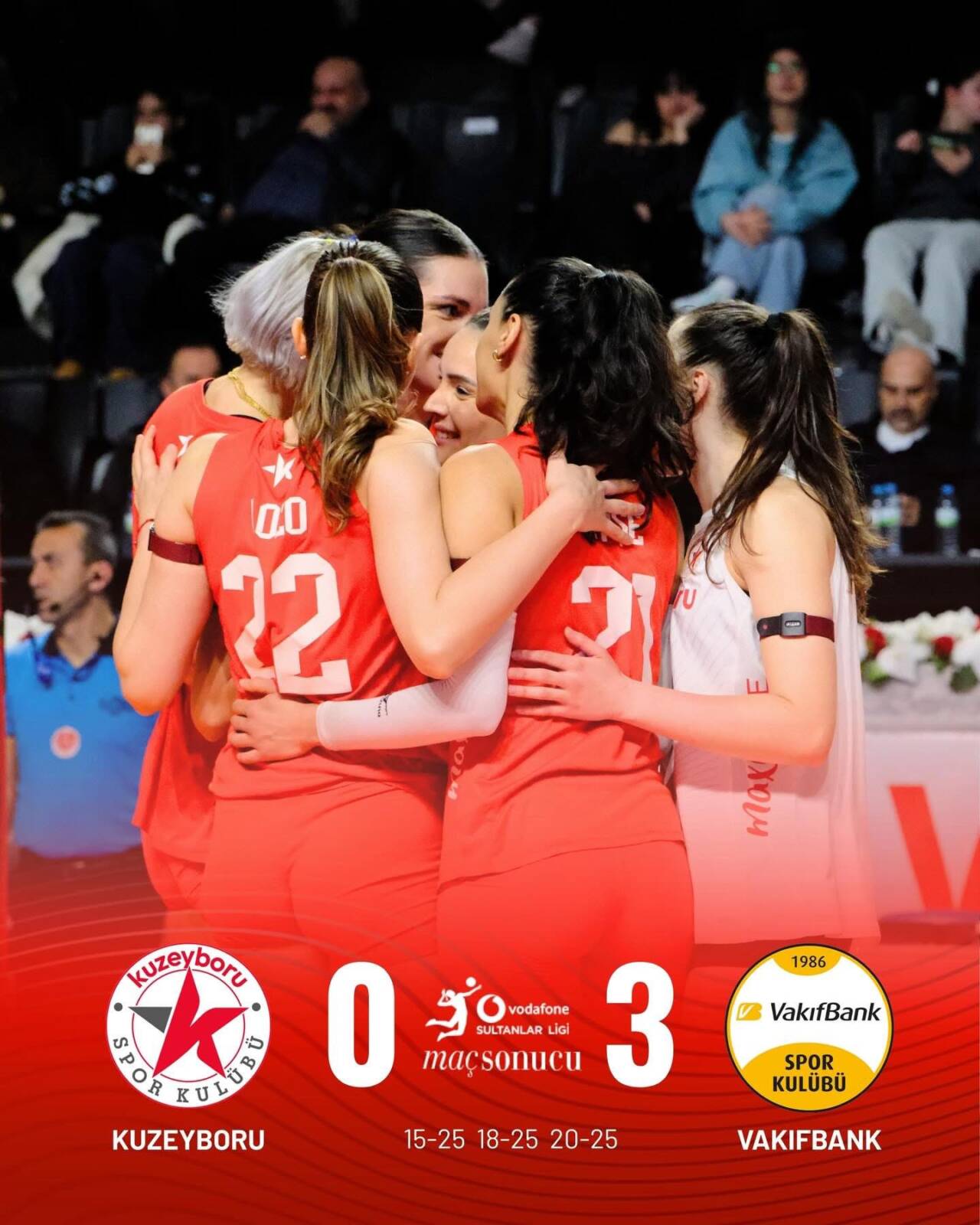 Sultanlar Ligi 19. haftasında temsilcimiz Kuzeyboru, Aksaray’da ağırladığı VakıfBank karşısında