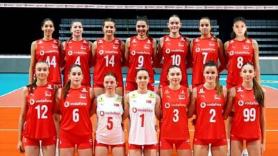 18 Yaş Altı Kadın Milli Voleybol Takımı, 2026 CEV U-18