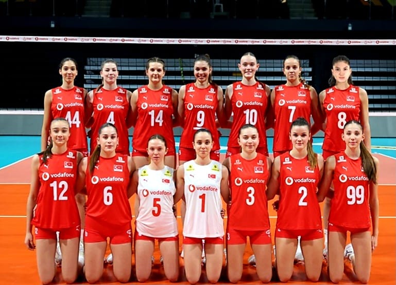 18 Yaş Altı Kadın Milli Voleybol Takımı, 2026 CEV U-18