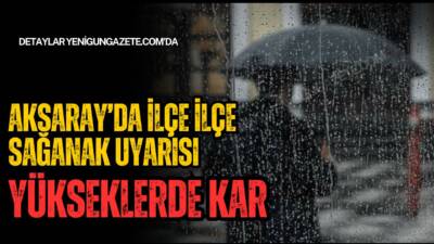 Konya 8. Meteoroloji Bölge Müdürlüğü, Aksaray ve ilçeleri için yağmur