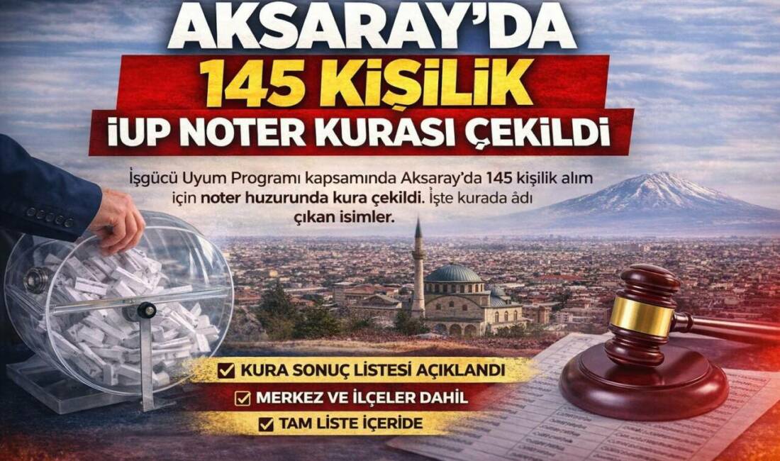 Aksaray’da İŞKUR ile İl Müftülüğü iş birliğinde yürütülecek 145 kişilik