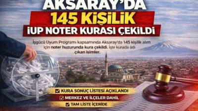 Aksaray’da İŞKUR ile İl Müftülüğü iş birliğinde yürütülecek 145 kişilik