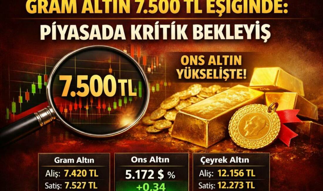 Altın piyasasında hafta sonu akşam saatlerinde fiyatlar sınırlı hareket gösterdi.