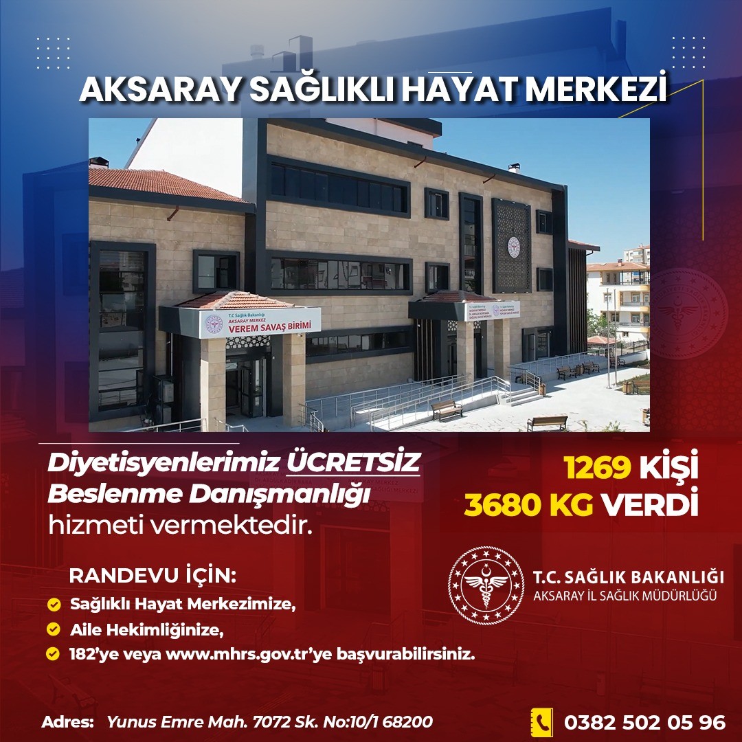 Aksaray İl Sağlık Müdürlüğü’ne bağlı Sağlıklı Hayat Merkezi’nde diyetisyen eşliğinde