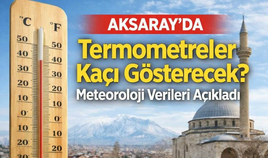 Konya 8. Meteoroloji Bölge Müdürlüğü, Aksaray ve ilçelerinde beklenen hava