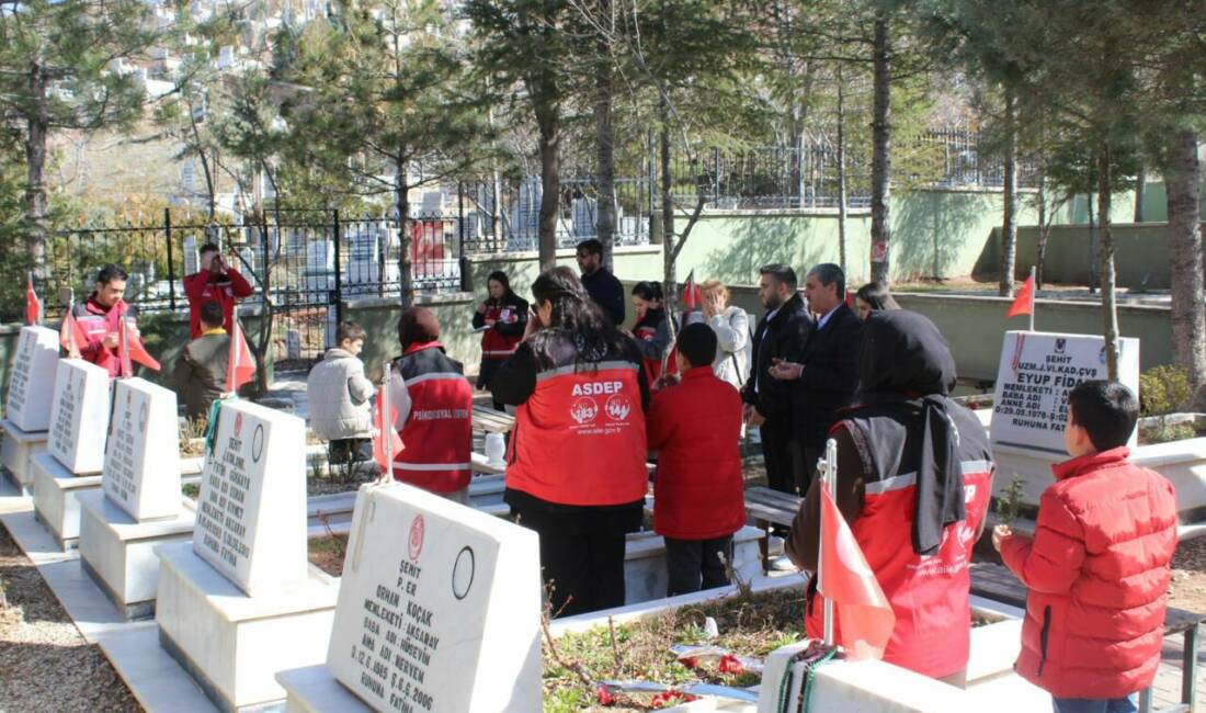 Aile ve Sosyal Hizmetler Bakanlığı koordinasyonunda Türkiye genelinde başlatılan şehit