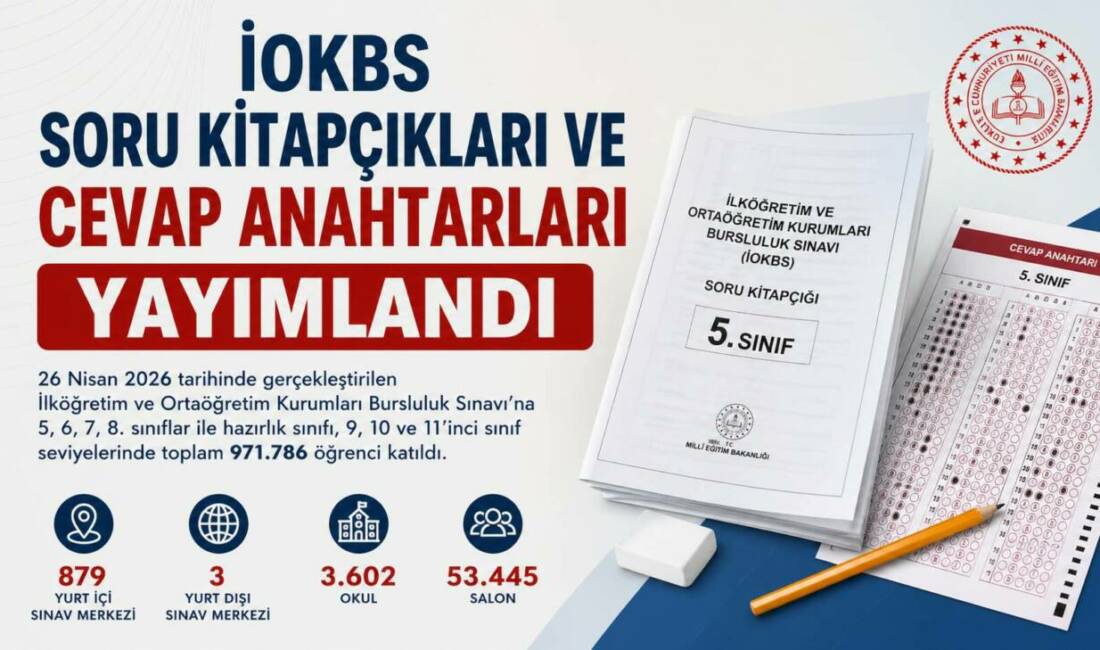 İOKBS soru kitapçıkları ve cevap anahtarları yayımlandı İlköğretim ve Ortaöğretim Kurumları Bursluluk Sınavı soruları ve cevap anahtarları,