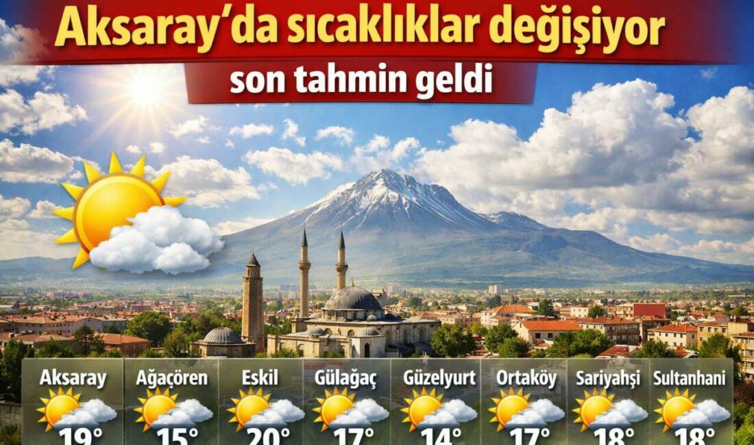 Konya 8. Meteoroloji Bölge Müdürlüğü, Aksaray genelinde parçalı bulutlu havanın