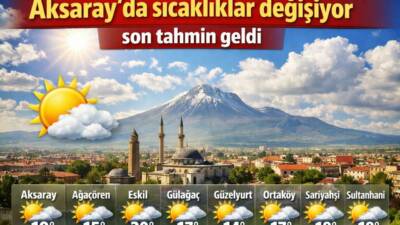 Konya 8. Meteoroloji Bölge Müdürlüğü, Aksaray genelinde parçalı bulutlu havanın