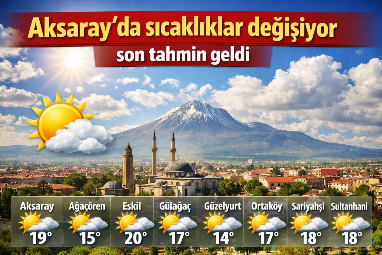 Konya 8. Meteoroloji Bölge Müdürlüğü, Aksaray genelinde parçalı bulutlu havanın