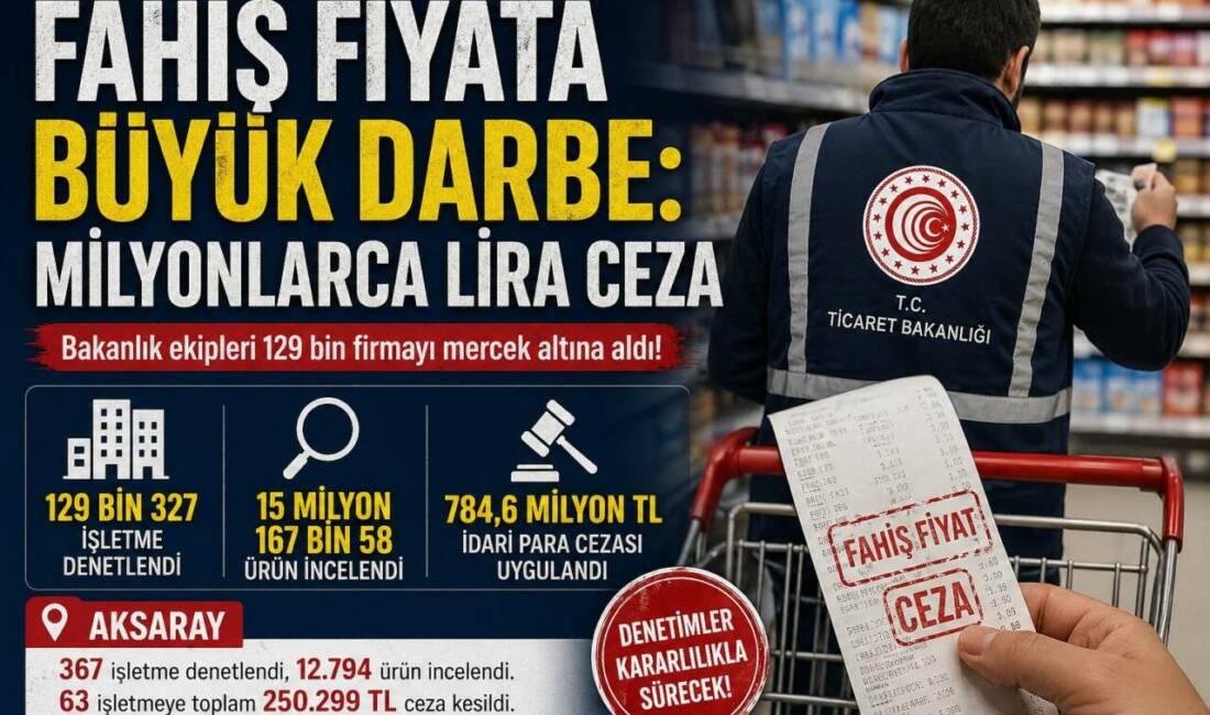 Ticaret Bakanlığı’nın 2026 yılı ilk üç ay denetim bilançosu açıklandı.