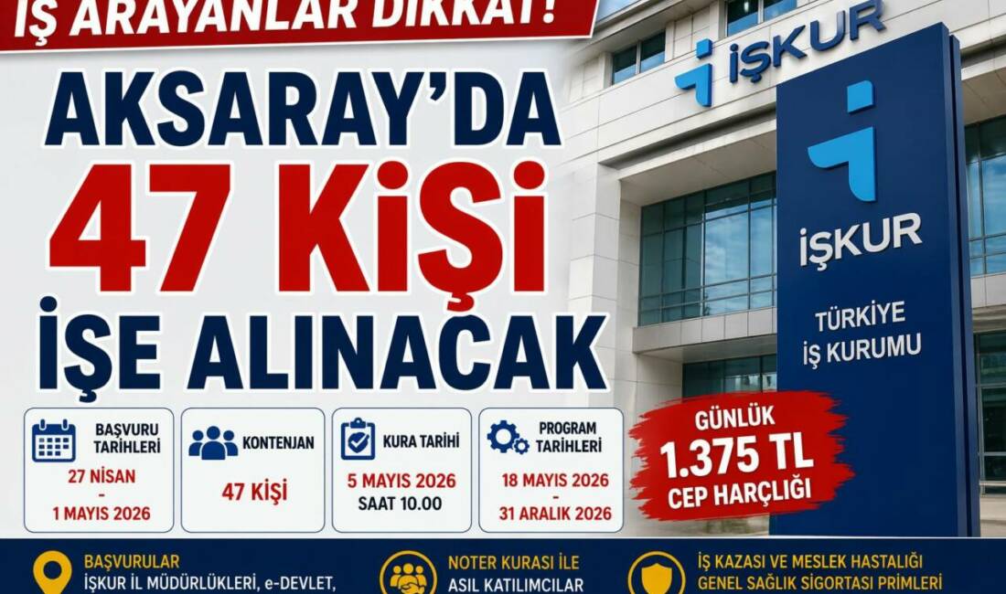 İş arayanlar dikkat; Aksaray’da 47 kişi işe alınacak Aksaray’da İŞKUR ve ilgili kurumların iş birliğiyle 47 kişilik İşgücü