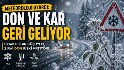 Meteoroloji, 1 Mayıs’tan itibaren Aksaray dahil 4 il için sıcaklıkların