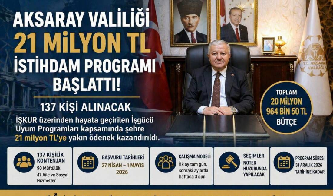 Aksaray Valiliği 21 Milyon TL İstihdam Programı Başlattı: 137 Kişi Alınacak Aksaray’da İŞKUR iş birliğiyle hayata geçirilen iki ayrı programla 137