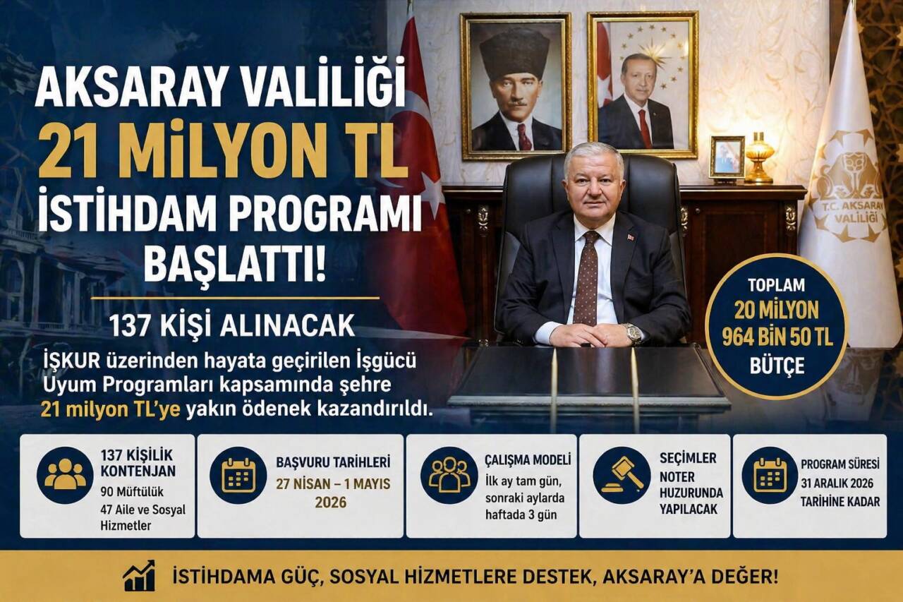 Aksaray’da İŞKUR iş birliğiyle hayata geçirilen iki ayrı programla 137