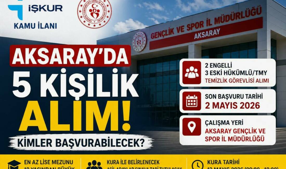 İŞKUR, Aksaray’da 5 sürekli işçi alacağını duyurdu Aksaray’da Gençlik ve Spor İl Müdürlüğü için İŞKUR üzerinden 2