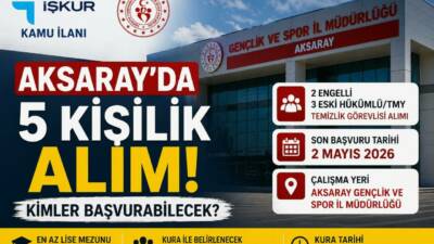 Aksaray’da Gençlik ve Spor İl Müdürlüğü için İŞKUR üzerinden 2