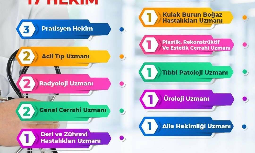 AK Parti Aksaray İl Başkanı Hamza Aktürk, 128. Dönem Devlet
