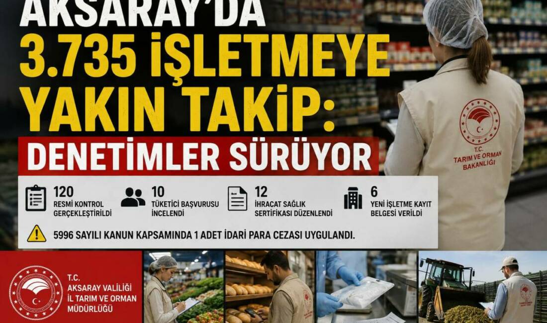 Aksaray’da gıda güvenliği için yürütülen denetimler ne aşamada? Haftalık raporda