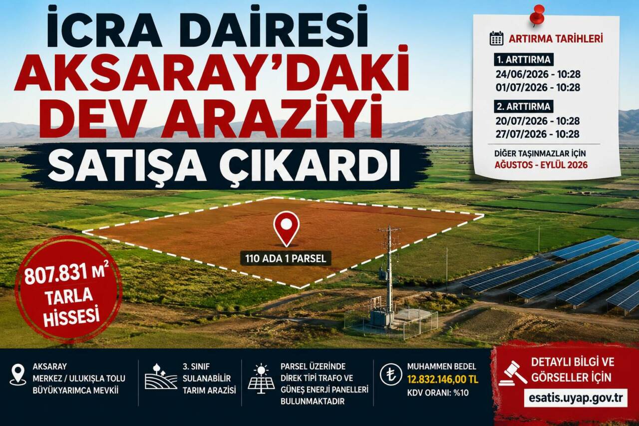 Aksaray Merkez Ulukışla Tolu köyündeki 807 bin metrekarelik tarla hissesi
