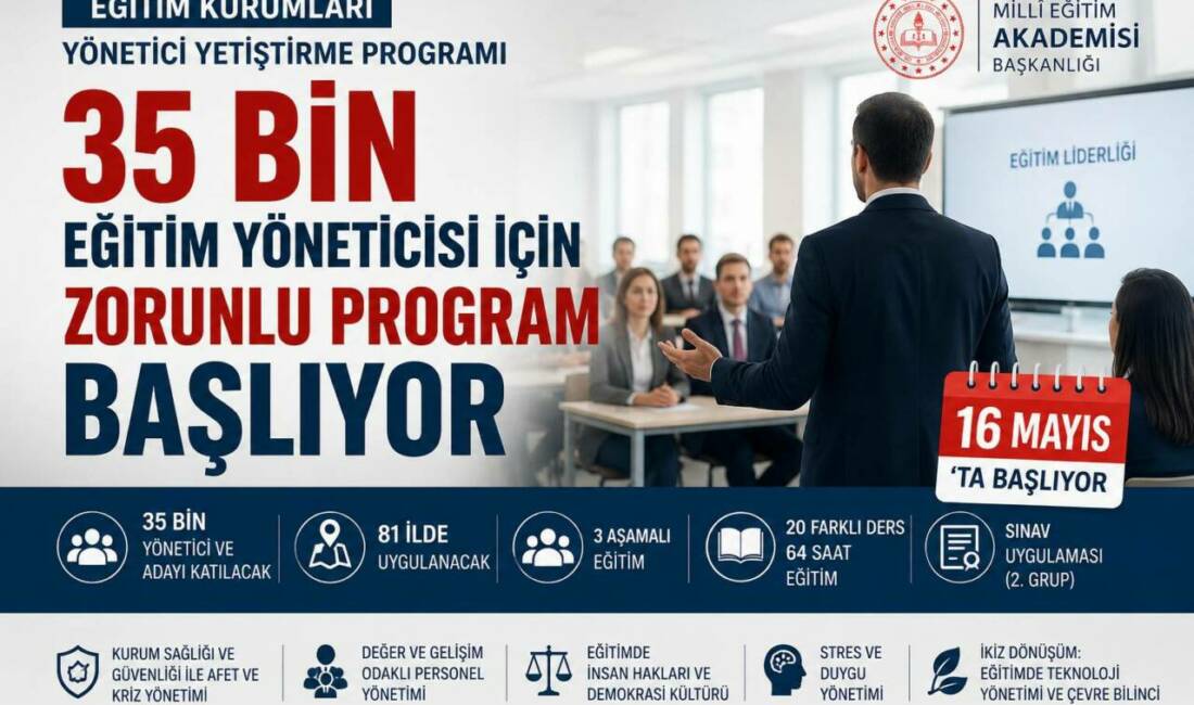 35 Bin Eğitim Yöneticisi İçin Zorunlu Program Başlıyor Millî Eğitim Akademisi koordinasyonunda yürütülecek program 81 ilde uygulanacak. Yaklaşık