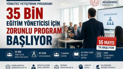 Millî Eğitim Akademisi koordinasyonunda yürütülecek program 81 ilde uygulanacak. Yaklaşık
