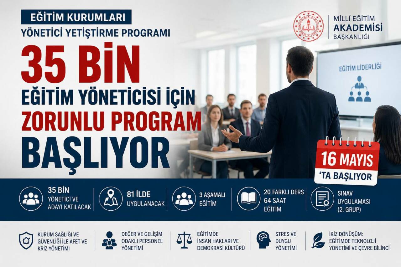 Millî Eğitim Akademisi koordinasyonunda yürütülecek program 81 ilde uygulanacak. Yaklaşık