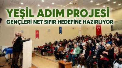 Aksaray merkezli başlatılan Yeşil Adım Gençlik Programı, 5 ilde gençlere