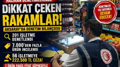 Haziran ayında yüzlerce işletme ve binlerce ürün denetlendi. Yapılan kontrollerde