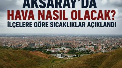 Konya 8. Meteoroloji Bölge Müdürlüğü, Aksaray ve ilçeleri için hava