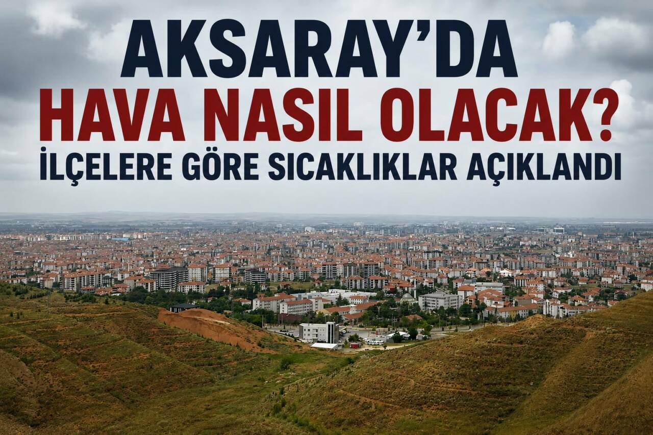 Konya 8. Meteoroloji Bölge Müdürlüğü, Aksaray ve ilçeleri için hava