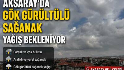 Konya 8. Meteoroloji Bölge Müdürlüğü, Aksaray merkez ve tüm ilçeler