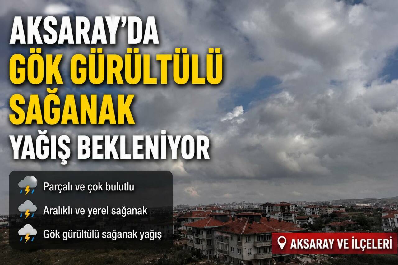 Konya 8. Meteoroloji Bölge Müdürlüğü, Aksaray merkez ve tüm ilçeler