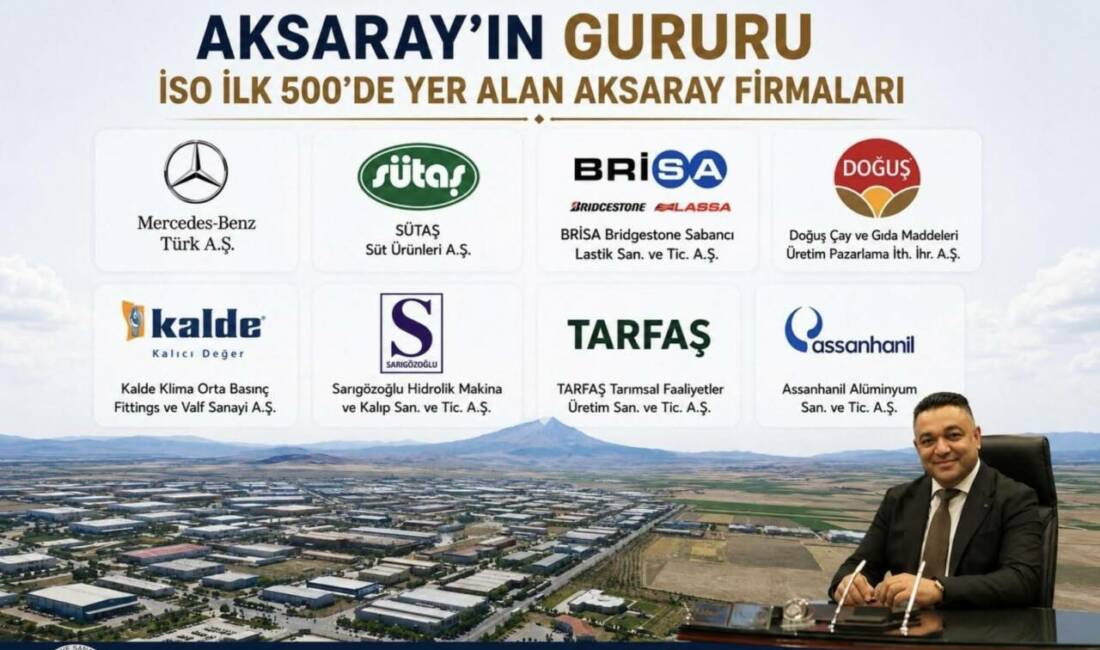 İSO’nun 2025 araştırmasında Aksaray’dan 8 firma Türkiye’nin en büyük sanayi