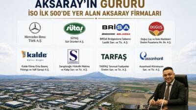 İSO’nun 2025 araştırmasında Aksaray’dan 8 firma Türkiye’nin en büyük sanayi