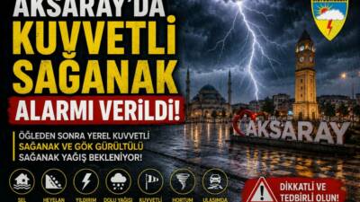 Konya 8. Meteoroloji Bölge Müdürlüğü, Aksaray ve ilçelerinde öğleden sonra