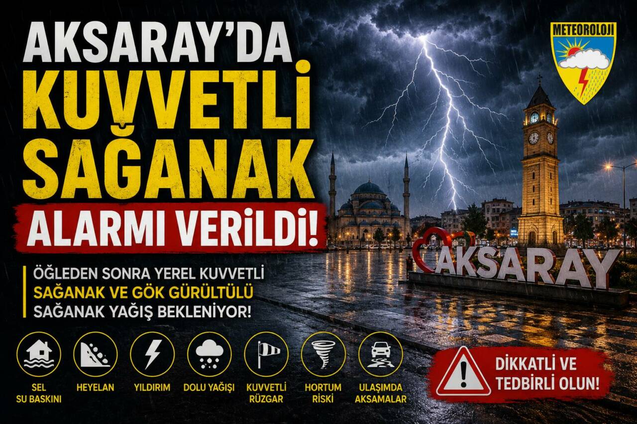 Konya 8. Meteoroloji Bölge Müdürlüğü, Aksaray ve ilçelerinde öğleden sonra