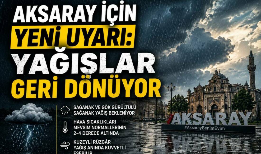 Konya 8. Meteoroloji Bölge Müdürlüğü, Aksaray ve çevresi için sağanak