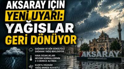 Konya 8. Meteoroloji Bölge Müdürlüğü, Aksaray ve çevresi için sağanak