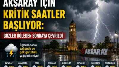 Meteoroloji’nin son tahmini dikkat çekti. Aksaray genelinde beklenen hava değişimi
