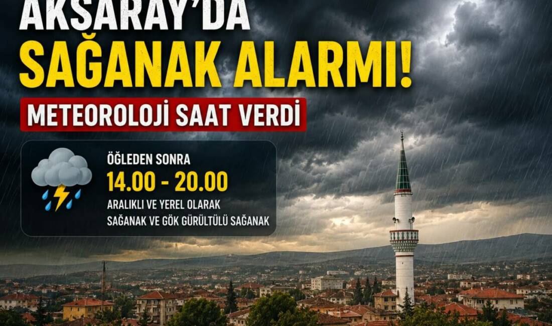 Konya 8. Meteoroloji Bölge Müdürlüğü, Aksaray ve ilçeleri için hava