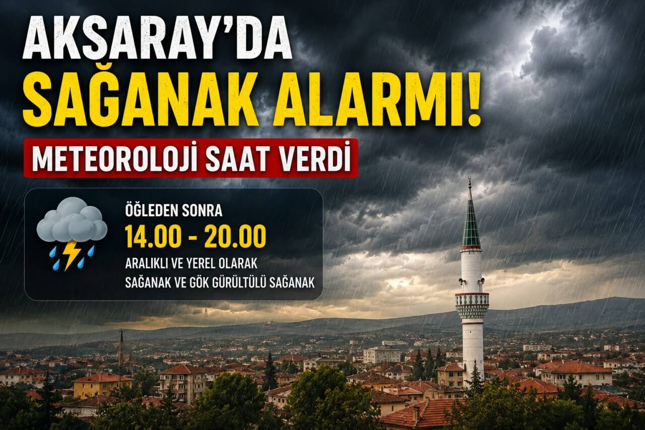 Konya 8. Meteoroloji Bölge Müdürlüğü, Aksaray ve ilçeleri için hava