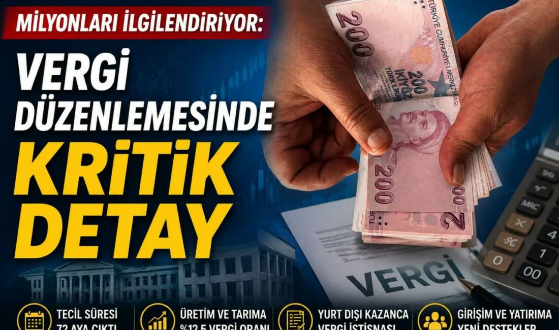 7582 sayılı Kanun Resmi Gazete’de yayımlandı. Vergi, üretim, yatırım ve