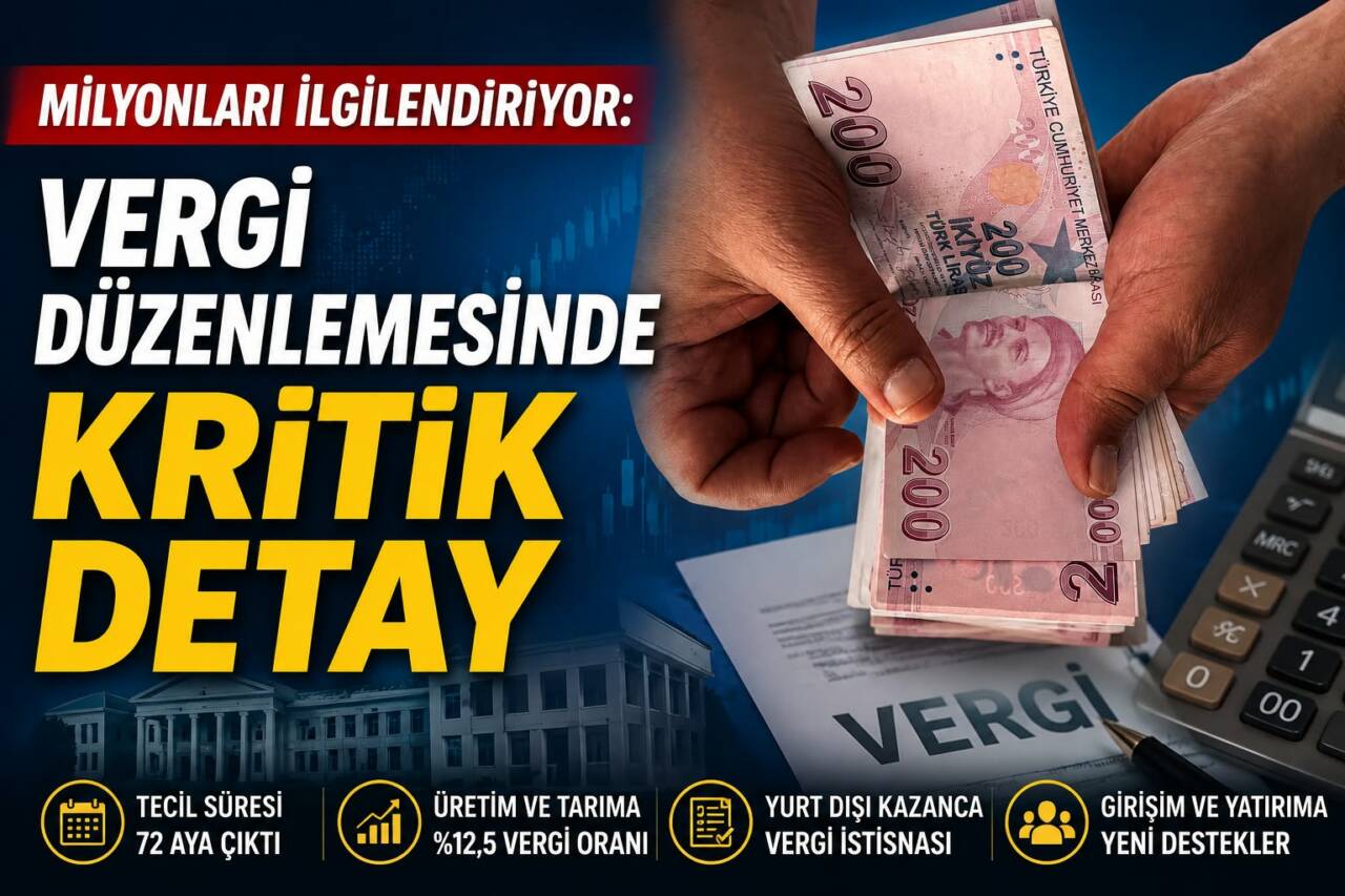 7582 sayılı Kanun Resmi Gazete’de yayımlandı. Vergi, üretim, yatırım ve