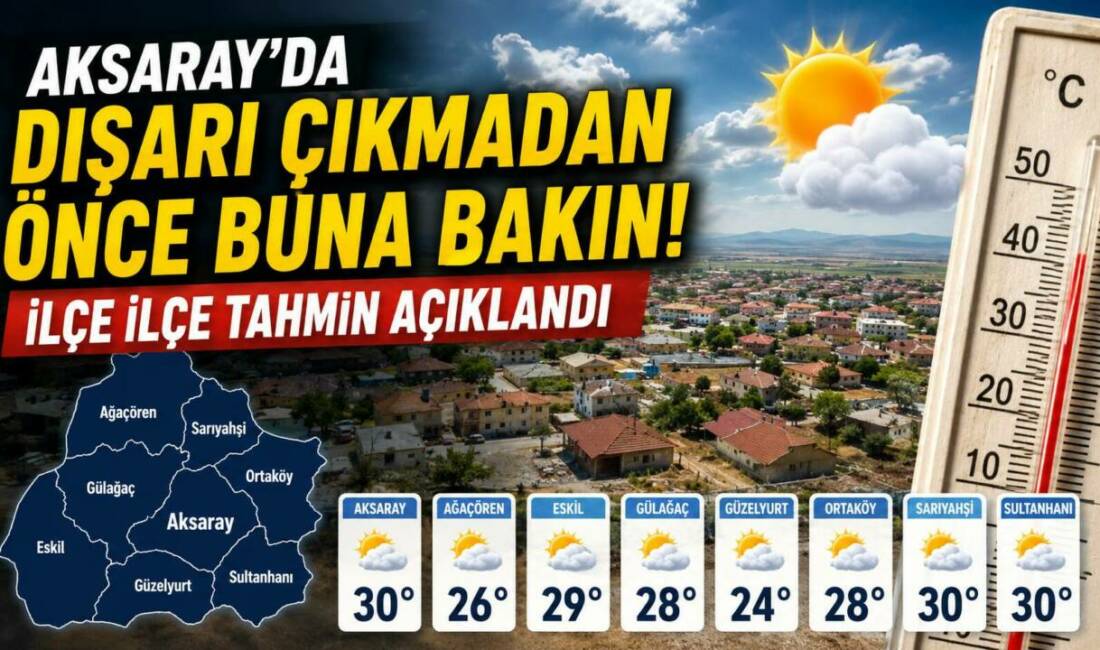 Aksaray ve tüm ilçeleri için beklenen hava durumu netleşti. Meteoroloji,