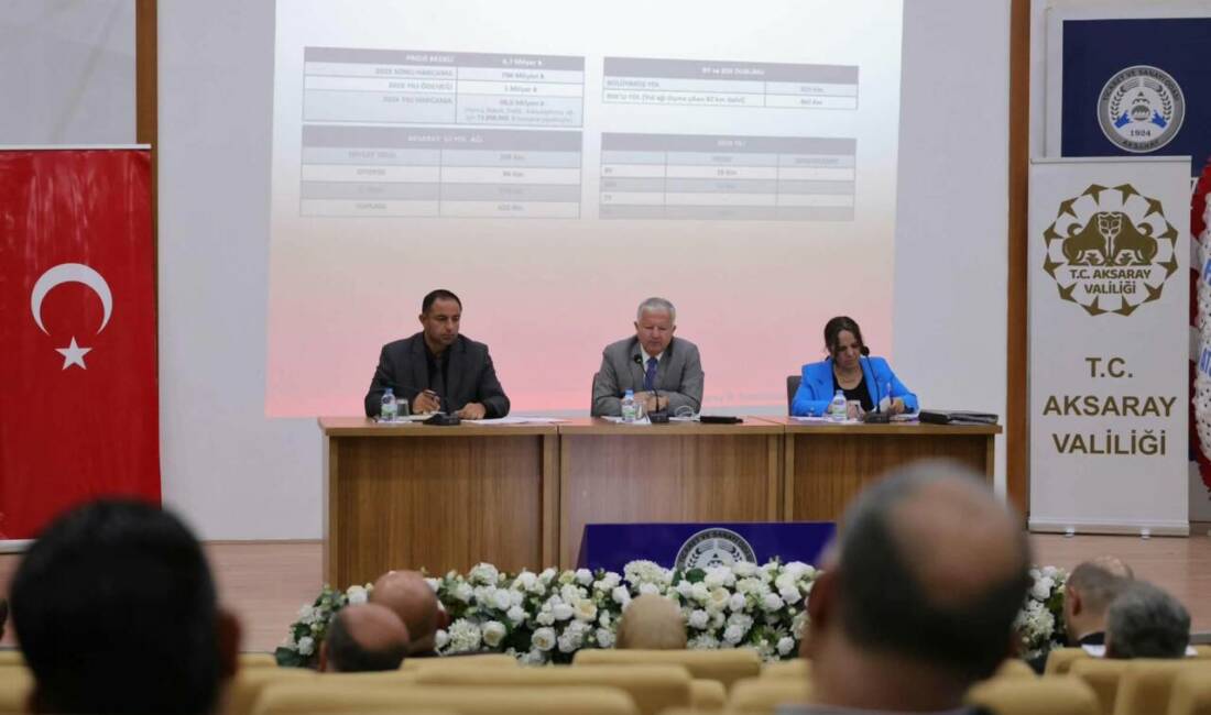 Aksaray’da İl Planlama ve Koordinasyon Kurulu Toplandı: Kamu Yatırımları Masaya Yatırıldı Aksaray İl Planlama ve Koordinasyon Kurulu Toplantısı, Aksaray Valisi Murat