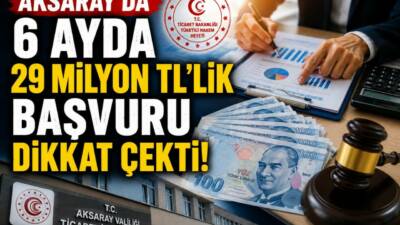 Aksaray İl Tüketici Hakem Heyeti, 2026 yılının ilk altı ayında