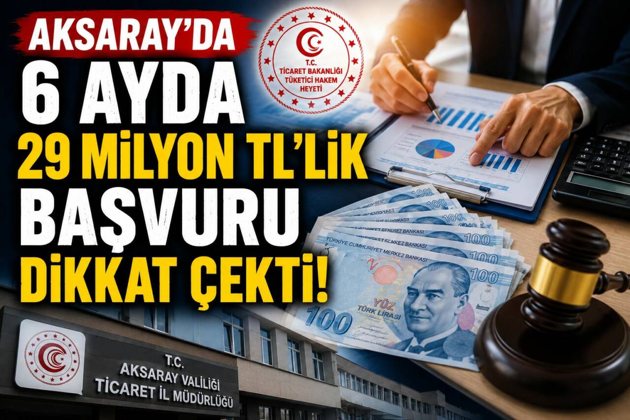 Aksaray İl Tüketici Hakem Heyeti, 2026 yılının ilk altı ayında